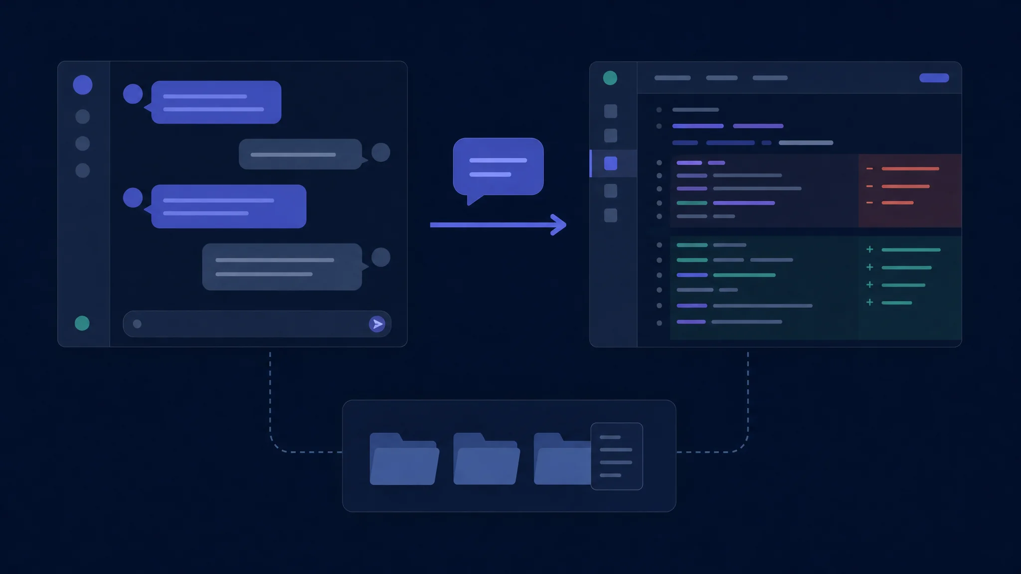 Conversation du terminal et revue graphique du code reliées par un projet partagé avec un transfert de session contrôlé